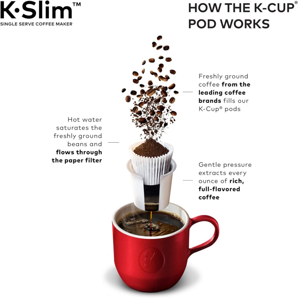 Keurig K- Slim Single Serve K-Cup Pod Coffee Maker, Multistream Technology, Black